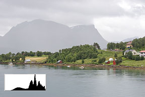 Rectifier l'exposition